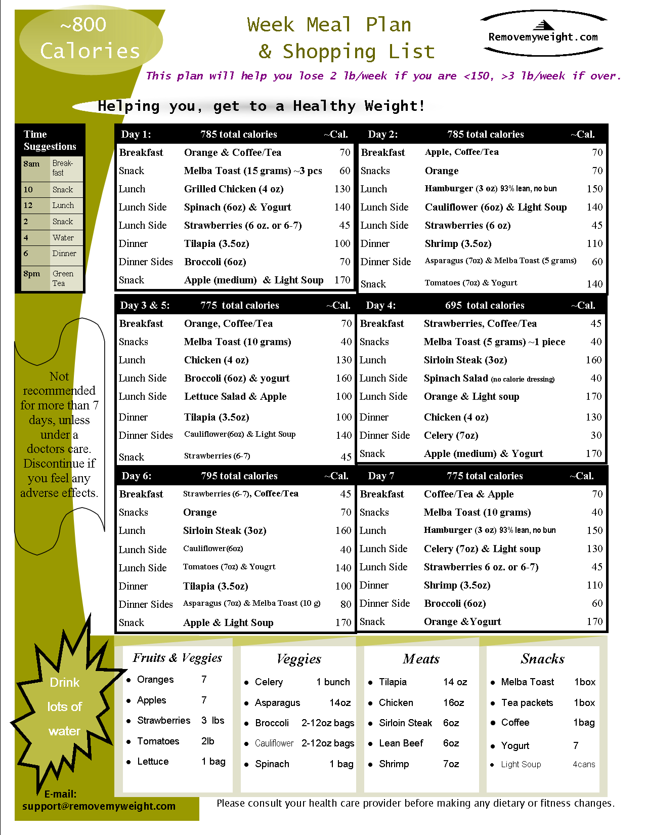 Eat 800 Calories a Day to Lose Weight, Free menu Printable