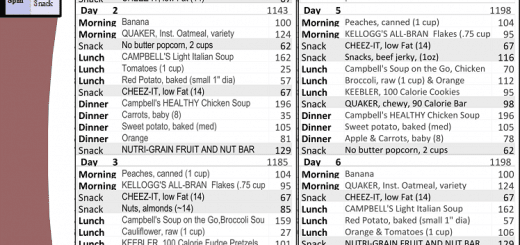 1400 Calorie Meal Plans Weight Loss