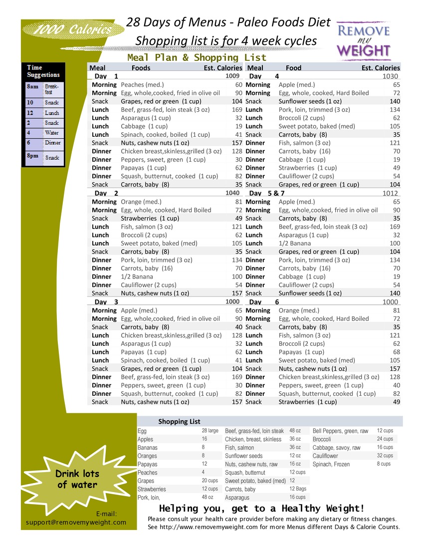 1000-calories-28-day-paleo-diet-with-shoppong-list-printable-menu