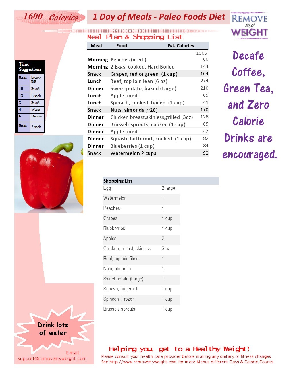 ... Paleo Diet with Shoppong List - Printable - Menu Plan for Weight Loss