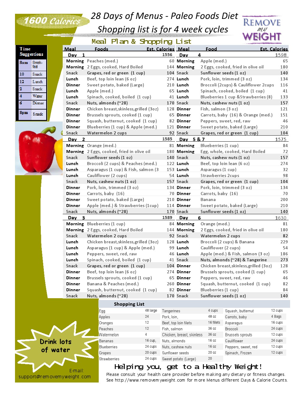 28-Day-1600-Calorie-Diet-Plan-of-Paleo-Foods-for-Weight-Loss.jpg