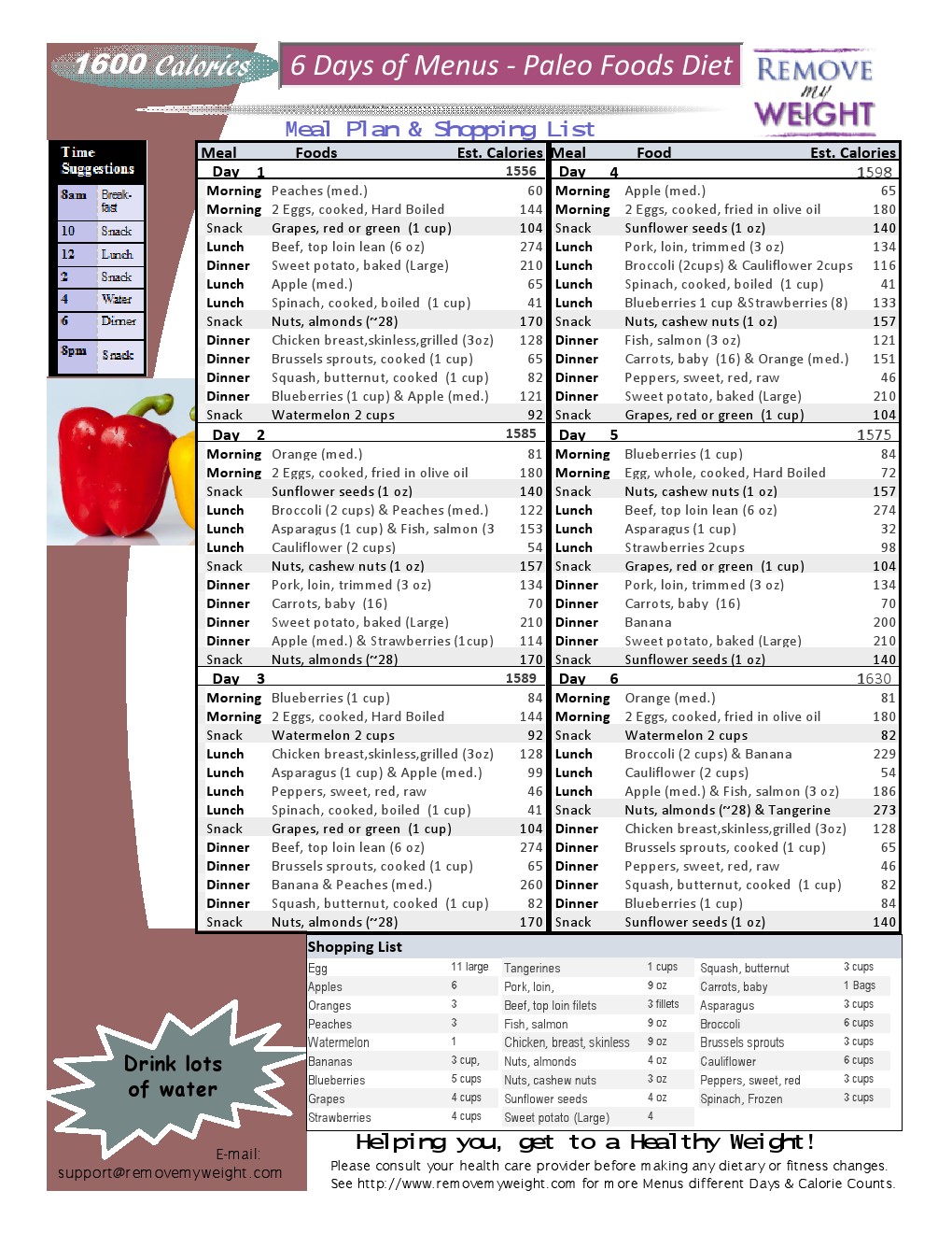 ... Paleo Diet with Shoppong List - Printable - Menu Plan for Weight Loss