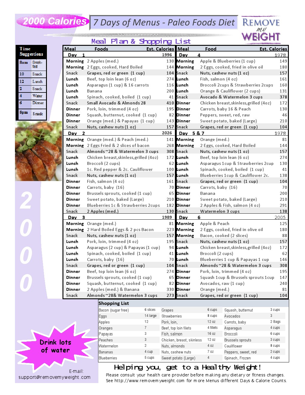 2000 Calorie Paleo Diet Menu Plan 7 Days - includes ...