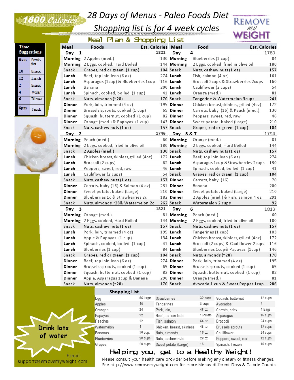 paleo-diet-28-day-1800-calorie-meal-plan-free-download-menu-plan-for-weight-loss
