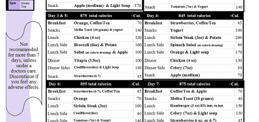 900 Calorie Diet Archives Menu Plan for Weight Loss