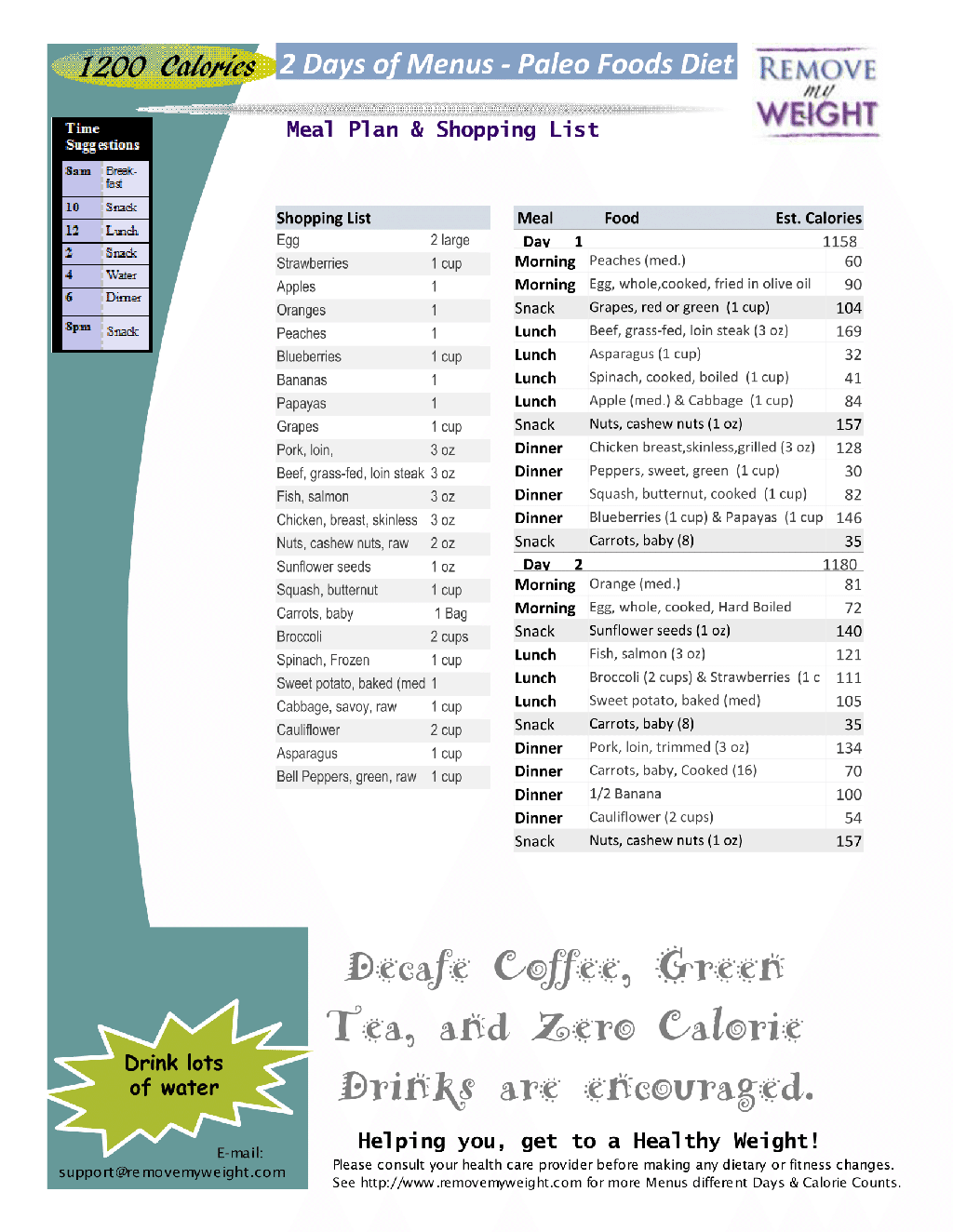 paleo-diet-menu-plan-7-days-1200-calories-with-shopping-list