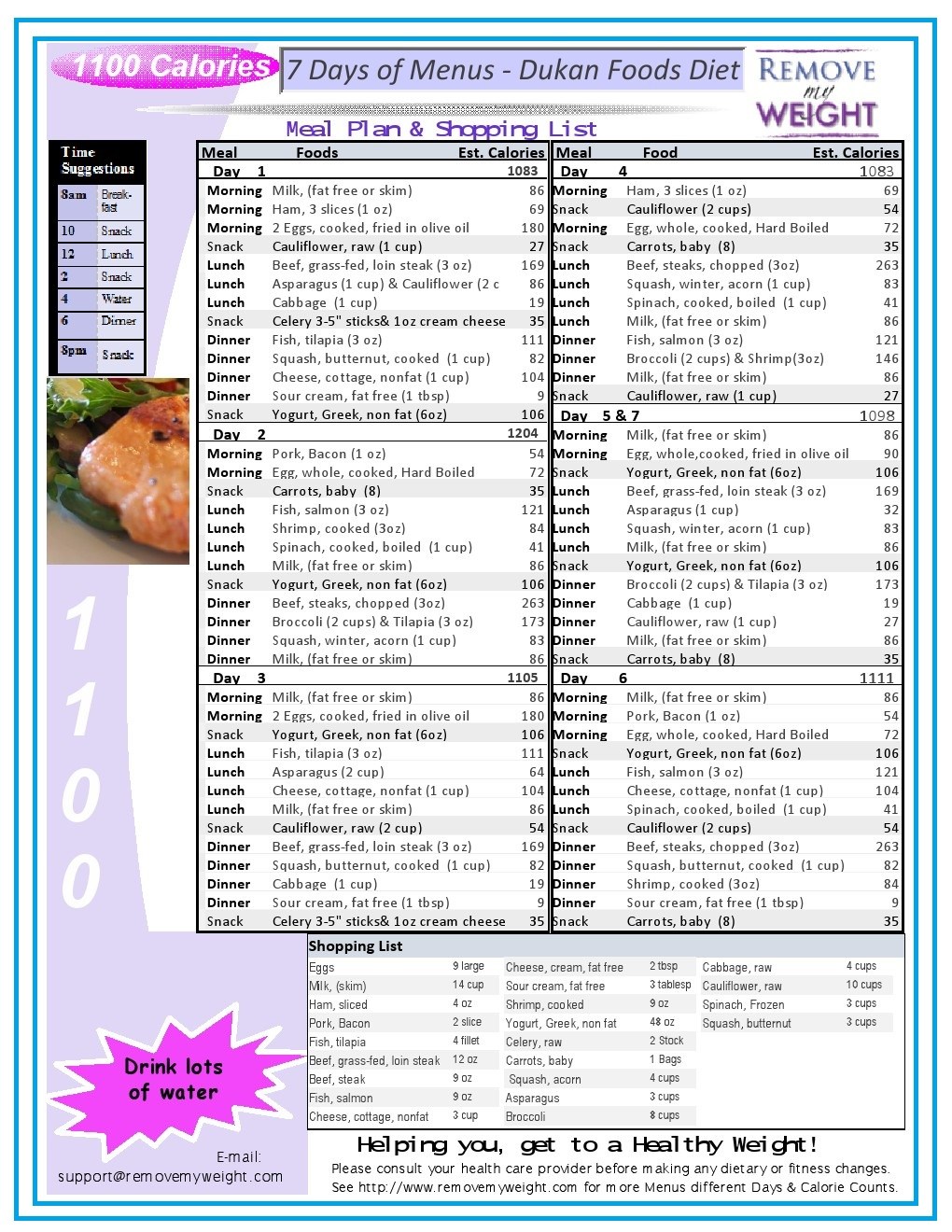 FREE 1100 Calorie - 7 Day Dukan Diet + Shopping List ...