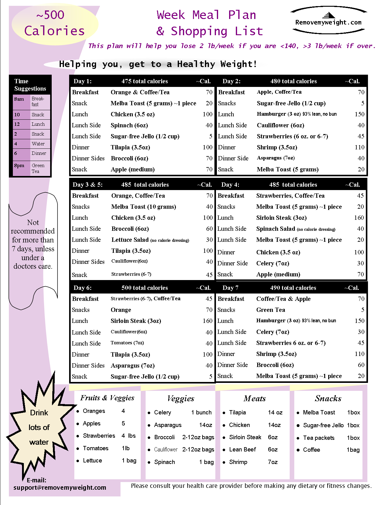 HCG Diet Meal Plan Day 3 Menu Plan for Weight Loss
