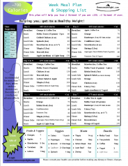 700 Calorie Diet Menu Plan to Lose Weight +Free Printable +Shopping List