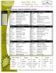Lose 2 pounds this week easy