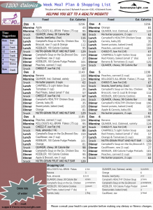 1200 Calorie a Day Campbells Soup Meal Plan and Shopping List