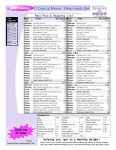 Paleo Diet Menu Plan Free with Shopping List