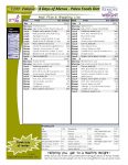 4 Day Diet Menu Plan for Paleo at 1200 Calories a day