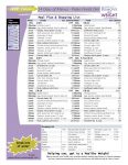 Paleo Diet 14 Day Menu Plan at 1000 Calories a day