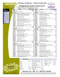 Paleo Diet 28 Day Menu Plan at 1000 Calories a day