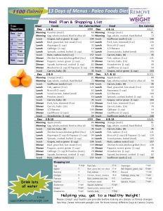 1100 Calorie, 13 day Diet and Menu Plan Paleo Foods