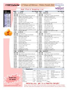 1100 Calorie, 17 day Diet and Menu Plan Paleo Foods