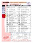 1600 Calorie Diet 17 Day Plan of Paleo Foods for Weight Loss