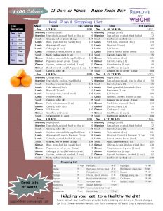1100 Calorie, 21 day Diet and Menu Plan Paleo Foods