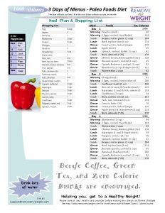 1600 Calorie Diet 3 Day Plan of Paleo Foods for Weight Loss