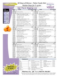 1100 Calorie, 30 day Diet and Menu Plan Paleo Foods