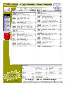1600 Calorie Diet 4 Day Plan of Paleo Foods for Weight Loss