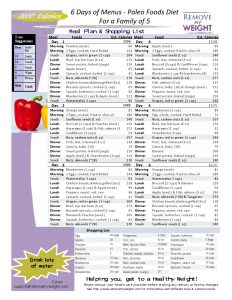 1600 Calorie Diet 5 person 6 Day Plan of Paleo Foods for Weight Loss