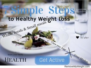 7 Simple Steps to Healthy Weight Loss Summary