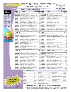 Free 30 Day 1300 Calorie Healthy Paleo Foods Diet
