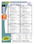 1500 Calorie Diet Paleo Foods 13 Day Plan