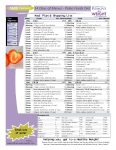 1500 Calorie Diet Paleo Foods 14 Day Plan