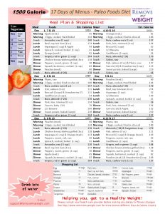 1500 Calorie Diet Paleo Foods 17 Day Plan