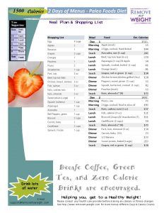 1500 Calorie Diet Paleo Foods 2 Day Plan