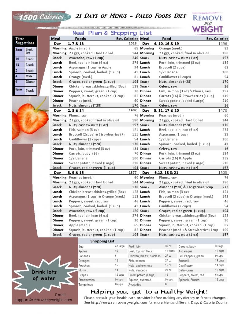 1500 Calorie Diet Paleo Foods 21 Day Plan