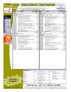 1500 Calorie Diet Paleo Foods 4 Day Plan