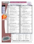 1500 Calorie Diet Paleo Foods 6 Day Plan