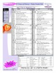 1500 Calorie Diet Paleo Foods 7 Day Plan