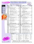 1500 Calorie Diet Paleo Foods Couples 7 Day Plan