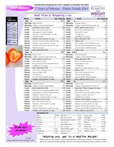 1500 Calorie Diet Paleo Foods Couples 7 Day Plan