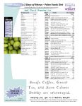 Paleo Diet Printable 3 Day 1400 Calories a day Menu
