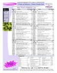 Paleo Diet Printable couples 7 Day 1400 Calories a day Menu
