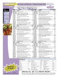 2000 Calories a day Paleo Foods, Simple 14 Day Diet Menu