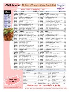 2000 Calories a day Paleo Foods, Simple 17 Day Diet Menu
