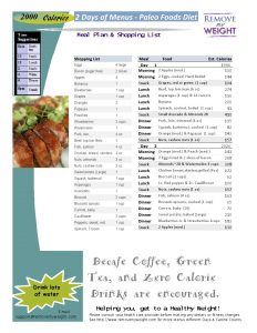 2000 Calories a day Paleo Foods, Simple 2 Day Diet Menu