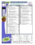 2000 Calories a day Paleo Foods, Simple 5 Day Diet Menu