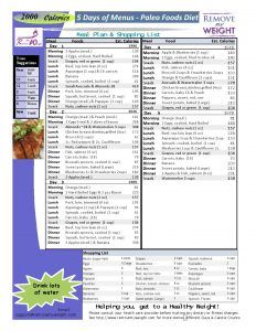 2000 Calories a day Paleo Foods, Simple 5 Day Diet Menu