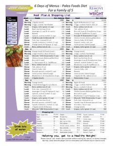 2000 Calories a day Paleo Foods, Simple 5 person 6 Day Diet Menu