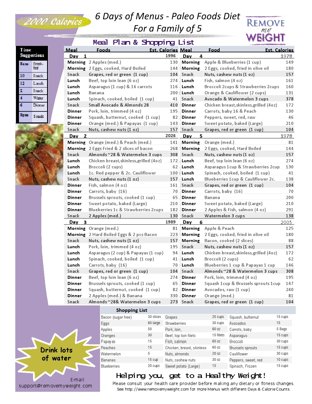 Paleo Diet 5 person 6 Day Menu Plan at 2000 Calories a day