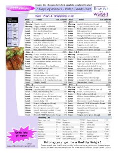 2000 Calories a day Paleo Foods, Simple couples 7 Day Diet Menu