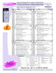 1100 Calorie, couples, 7 day Diet and Menu Plan Paleo Foods
